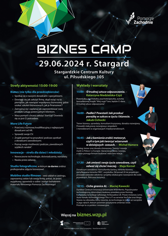 Biznes Camp Stargard Maja Kornel Prelegentka